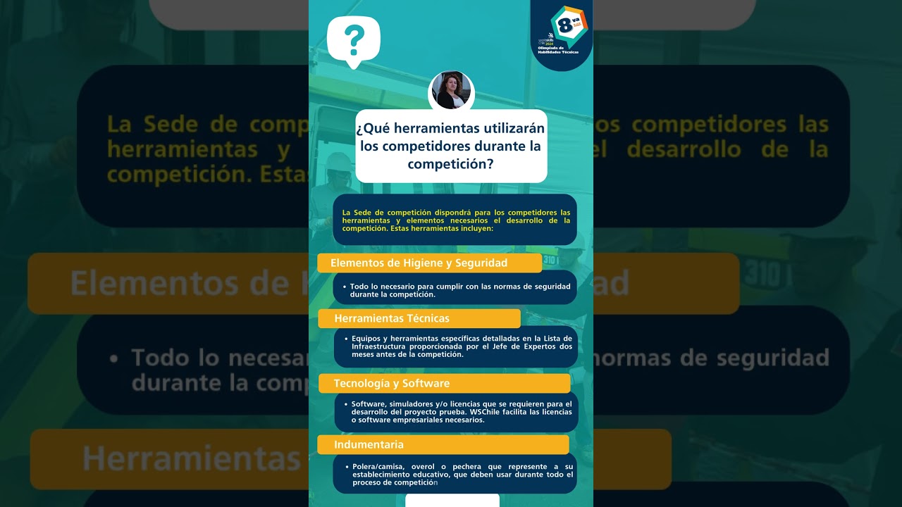 Las Olimpiadas WorldSkills Chile 2024 27 de 34