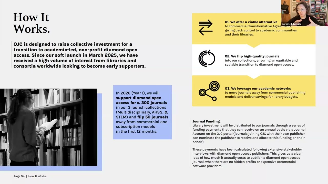 Introducing the Open Journals Collective (OJC)