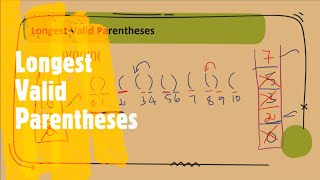 YouTube video 'Longest Valid Parentheses | LeetCode 32 | Coders Camp'