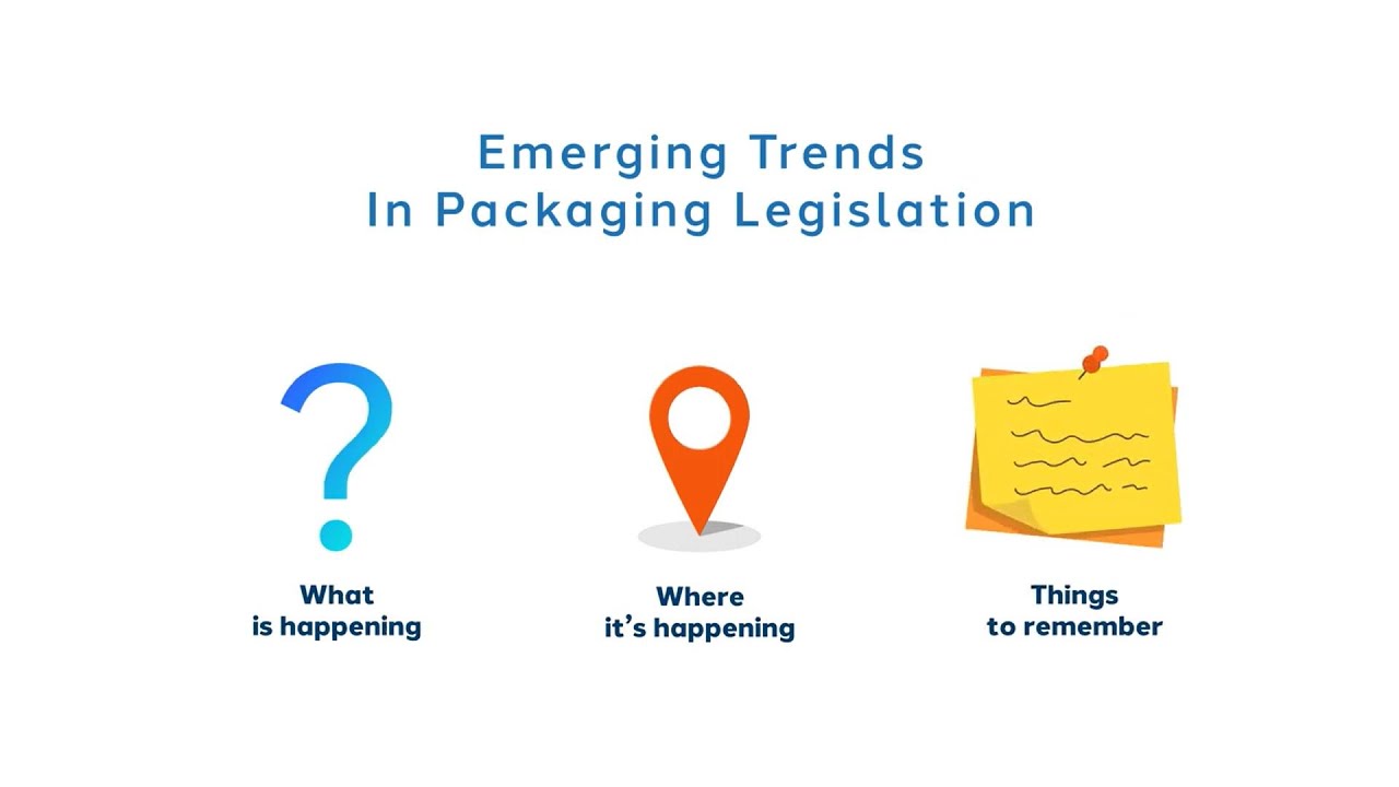 Sustainability 101: Emerging Trends in Packaging Legislation