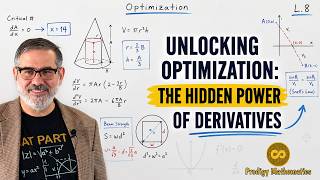 [Lecture 8, Calc I]: Unlocking Optimization: The Hidden Power of Derivatives