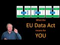 What The EU Data Act Means For You