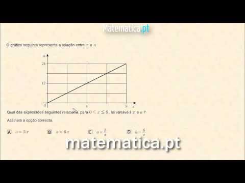 Cálculo do Perímetro de um Quadrilátero