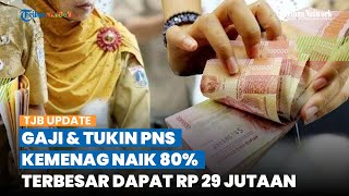 Makin Makmur, Gaji & Tukin PNS Kemenag Naik Signifikan hingga 80 Persen, Terbesar Dapat Rp 29 Jutaan