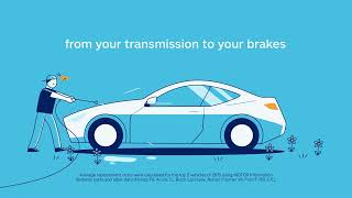 Allstate Extended Vehicle Care