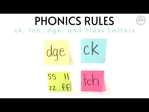 Spelling Rule Ending /ch/, /k/ /j/