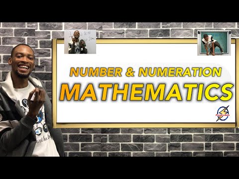 Number And Numeration » Place Values & Percentage Error