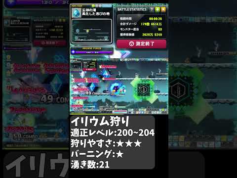 イリウム/オリンポス - 定義