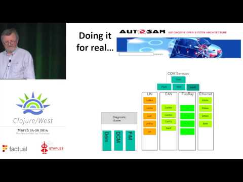 John Hughes - Testing the Hard Stuff and Staying Sane