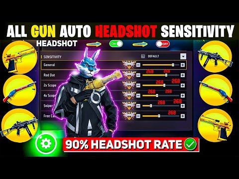 Free Fire Auto Headshot Trick 2025 Sensitivity | 2gb, 4gb, 6gb Ram Headshot Sensitivity Setting