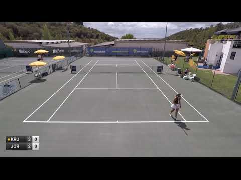 ISABELLA KRUGER V FRANCISCA JORGE - W25 SANTAREM (incomplete)