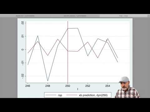 Stata Tutorial: Out of Sample Forecasts