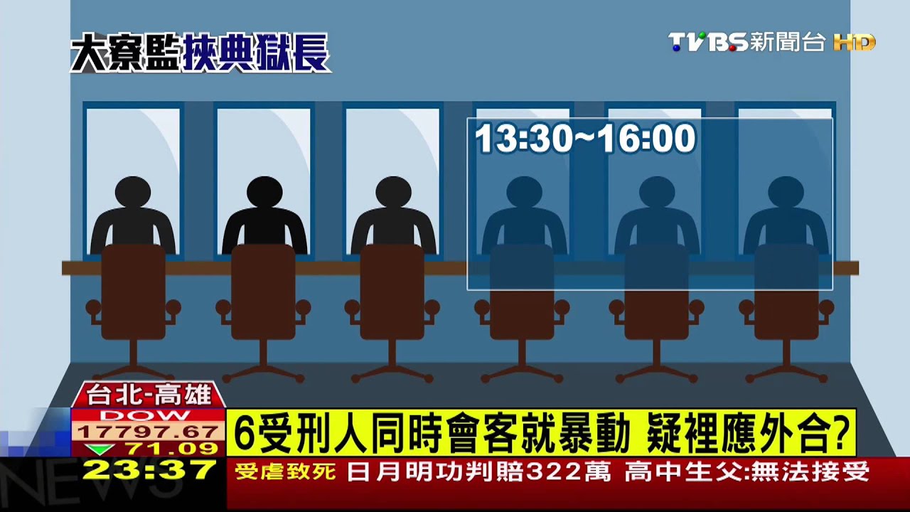 監獄挾持/6受刑人同時會客就暴動 疑裡應外合?