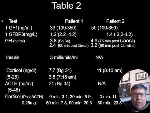 HERIDITORY GINGIVAL FIBROMATOSIS AND ENDOCRINE  PROBLEM