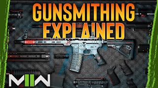 How to unlock weapons and attachments in COD MW2/ Warzone 2 (Gunsmith Guide Explained Simple)