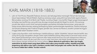 Teori Sosial Karl Marx Weber Durkheim
