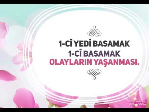 İslamın 28 basamağı ayetlerle 1ci yedi basamak