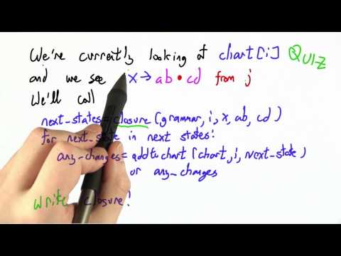 Learn Writing Closure Programming Languages - Mind Luster