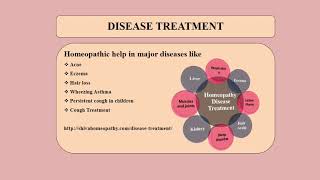 Best Homeopathic Doctor in Singapore