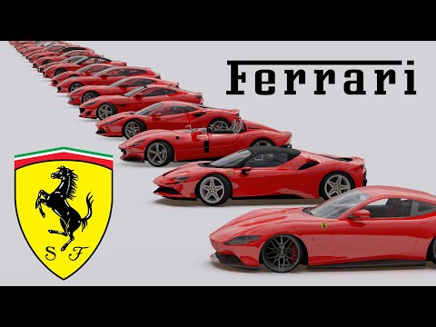Evolution of Ferrari 3D