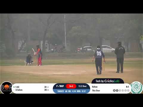 21st SBP GOVERNOR'S CUP INTERBANK REGIONAL CRICKET TOURNAMENT 2025-26