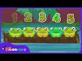 Five Green and Speckled Frogs - THE KIBOOMERS Kids Songs - Subtraction Song