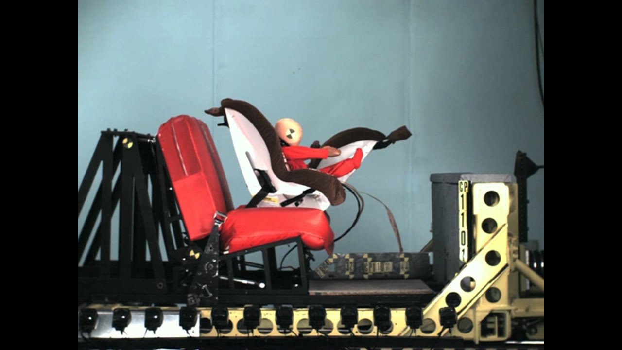 Child Restraint System Misuse; Rear Facing versus Forward Facing