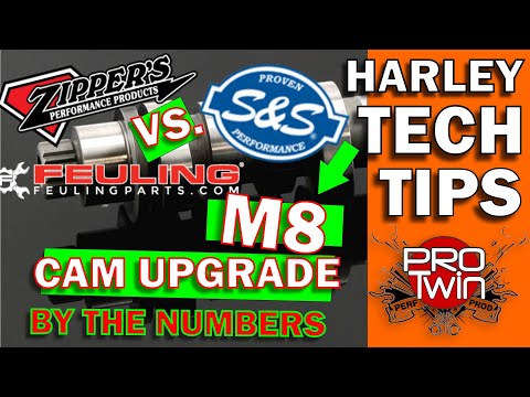 M8 Harley Cam Comparison - Zippers 468 | S&S 465 | Feuling 465 - Kevin Baxter - Pro Twin Performance