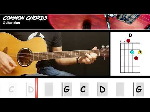 The Guitar Man (ver1) - Bread | EASY GUITAR LESSON | Scrolling Chords & Lyrics