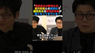 「国民民主の野党化が..」高市政権との差別化で国民民主は野党的性格が強くなってる？#高市早苗 #国民民主党 #榛葉幹事長 #小泉進次郎 #政治 #shorts