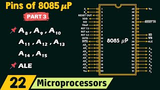 Pin Diagram of 8085 Microprocessor (𝜇P) - Part 3