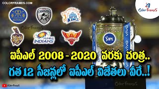 List of All IPL Winner Teams (2008-2019) IPL 2008  2020 | Color Frames
