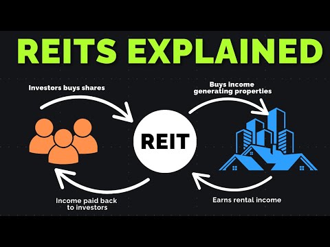 REITs Explained for Beginners UK  | Real Estate Investment Trusts