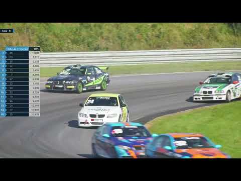 Nankang 2h Endurance race Parnu Summer Race BaTCC