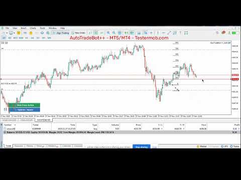 Video AutoTrader GOLD