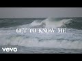 MaRynn Taylor - Get To Know Me