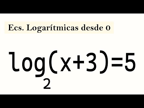 ECUACIONES LOGARÍTMICAS DESDE CERO. Álgebra Básica