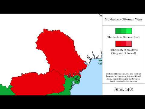 Moldavian-Ottoman Wars: Every Month