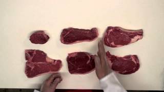 Choosing a Steak Copy