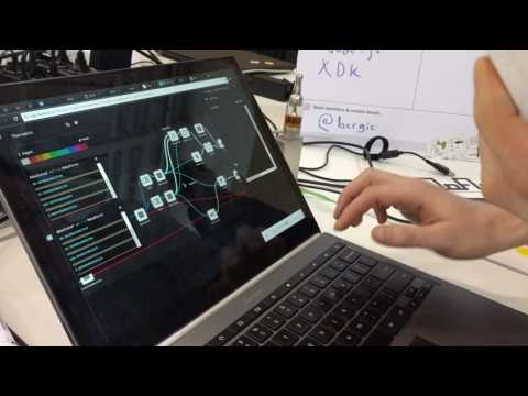 Eclipse Hono and Flowhub at BCX17