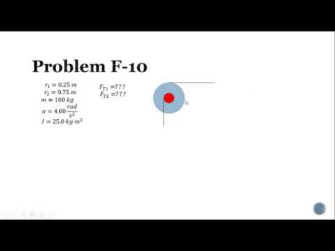 AP Lesson 22: Rotational Dynamics