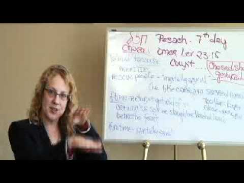 Talmud Passover, Counting the Omer