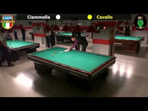 Cavallo vs Ciammella - Gara Libera Territoriale CSB Rosso Fisso (RM) 21/27 Maggio 2018