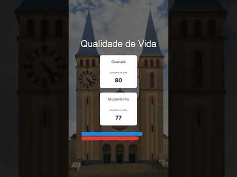 ⚔️ GUAXUPÉ vs MUZAMBINHO: Quem Vence essa Batalha? 🏆