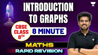 Introduction to Graphs | CBSE Class 8 Math | Rapid Revision | By Ayush Sir