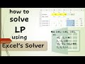 Solve Linear Program Problem In Excel Solver