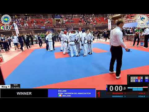 2025-10-11   pm   Ring 1   ITF Taekwon-Do World Championships