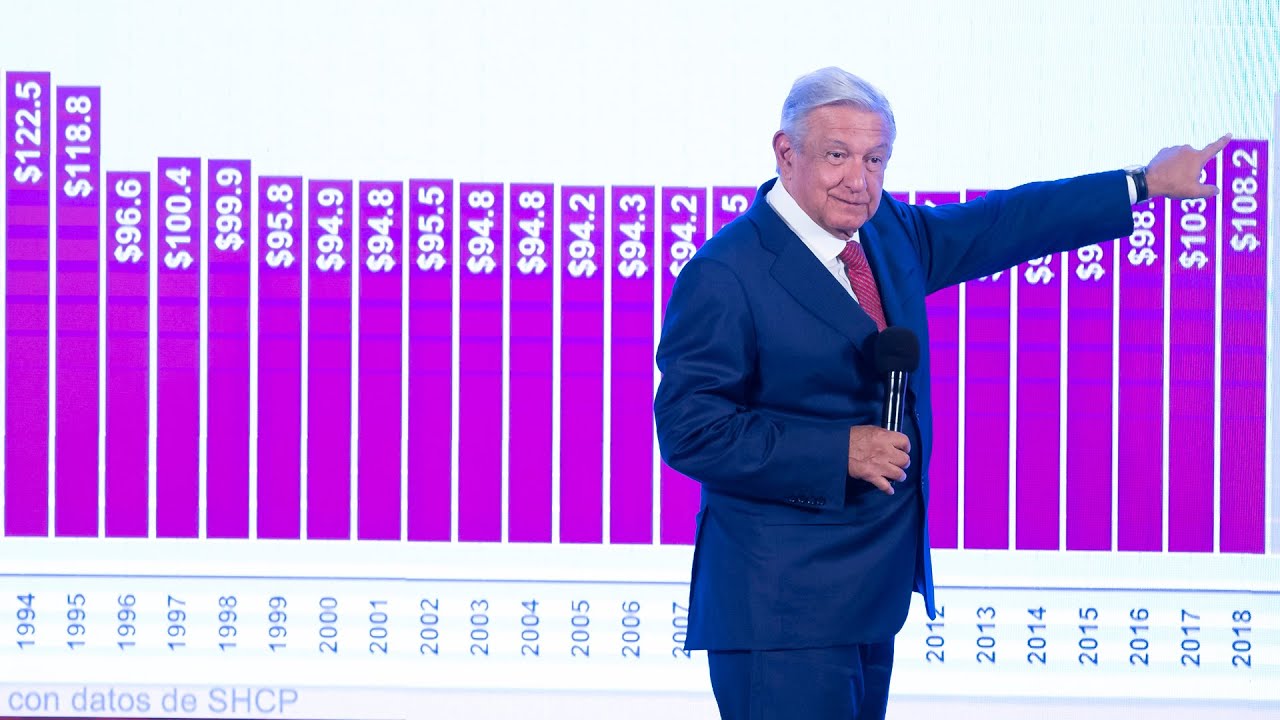 Mañanera de AMLO del 11 de agosto de 2022