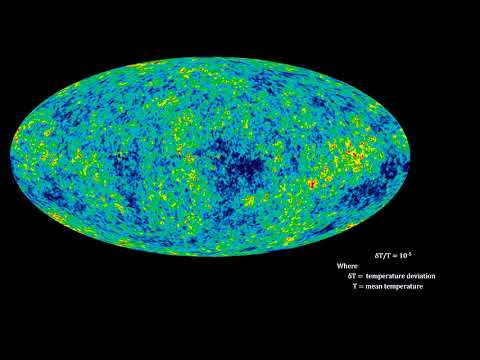 Classroom Aid - CMB Anisotropy