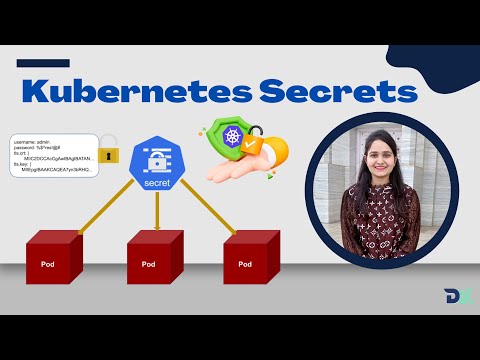 Kubernetes Secrets: How to Create, Use, and Manage Secrets in Kubernetes
